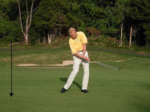 Dr. T.J. Tomasi Proper Golf Swing – Keiser Golf