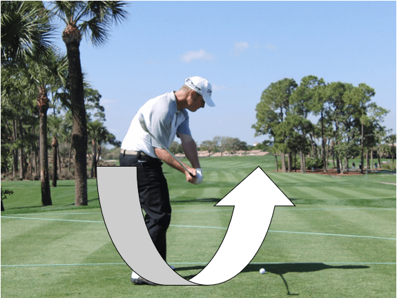 hand position at impact — Golf Blogs